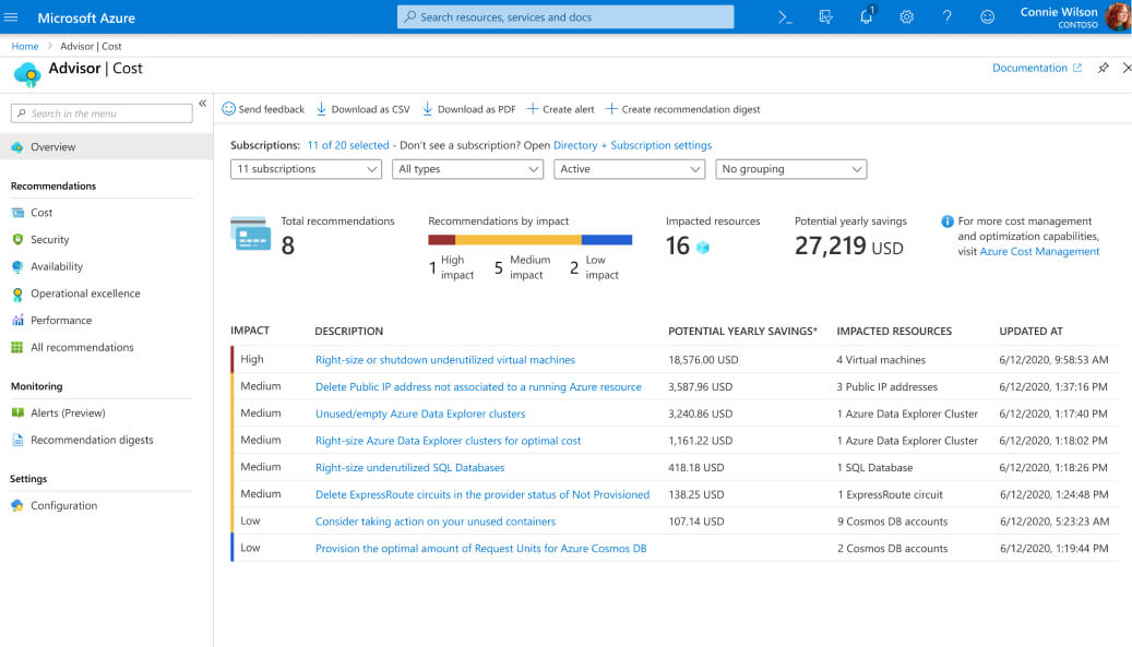 Screenshot of Azure Advisor showing cost spending within the platform